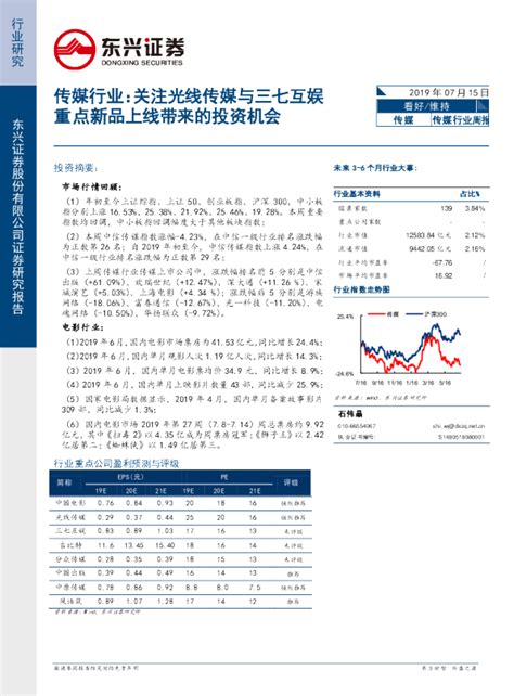 光线传媒:会计政策变更- CFi.CN 中财网