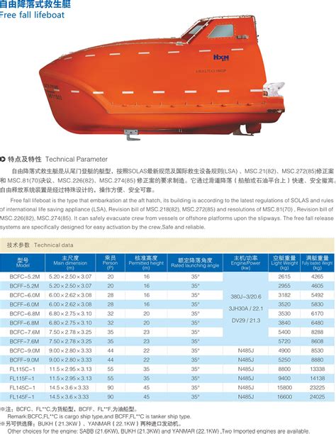 上海高斯通船舶配件有限公司2020最新招聘信息_电话_地址 - 58企业名录