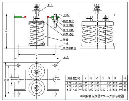 汽车减震器设计(含Pro/E三维图)||机械机电