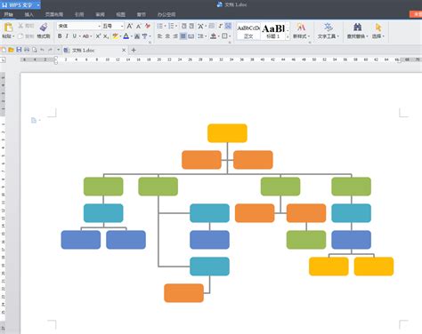 软件开发项目组织架构图Excel模板_完美办公