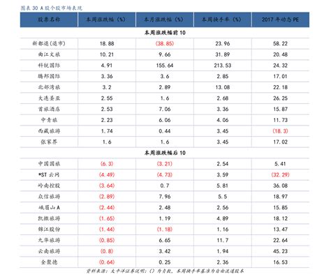 2021年度中国境内轮胎企业排行榜：3家外资或中外合资企业排名榜单前十（附年榜TOP50详单）_智研咨询