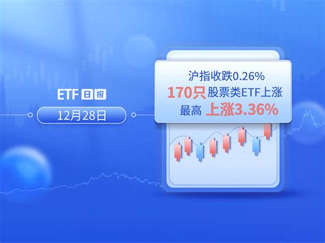 12月28日沪指收跌0.26%，170只股票类ETF上涨、最高上涨3.36%_凤凰网视频_凤凰网
