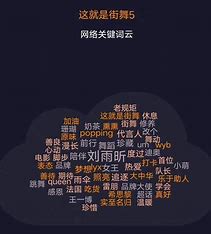 河南春晚网络关键词云相关结果的素材配图