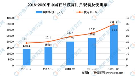 一个211教师的真实收入和工作Word模板下载_编号lmmjewry_熊猫办公