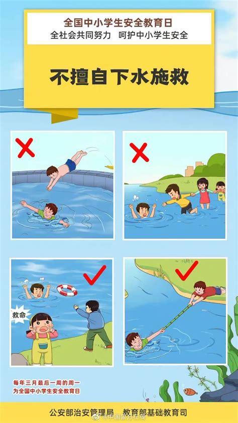发生溺水时的自救方法-溺水后有哪些自救方法-溺水的这种方法有哪些 - 见闻坊