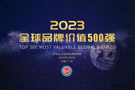 2023年世界品牌500强排行榜评估工作正式启动