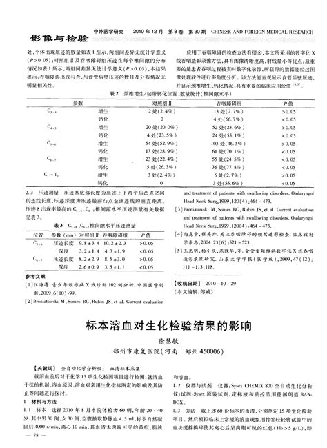 标本溶血对生化检验结果的影响_word文档免费下载_文档大全