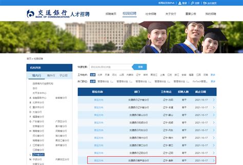 【就业前线】葫芦岛银行2023年招聘公告-长春光华学院商学院