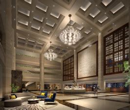 IHGDevelopment China | 洲际酒店集团开发网站