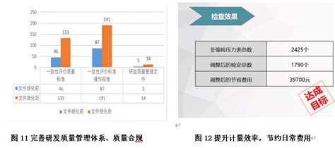 模组fpc：QC是什么意思， QC的本质工作是什么