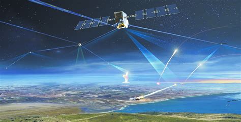 低空预警雷达，水域监视雷达--安徽瞭望科技新一代技术_跟踪