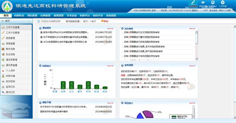 智慧科研管理系统 - 产品介绍 - 北京银通先达信息技术有限公司