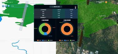 三维GIS建模和可视化用什么软件好(三维地形可视化软件哪个好用)-北京四度科技有限公司
