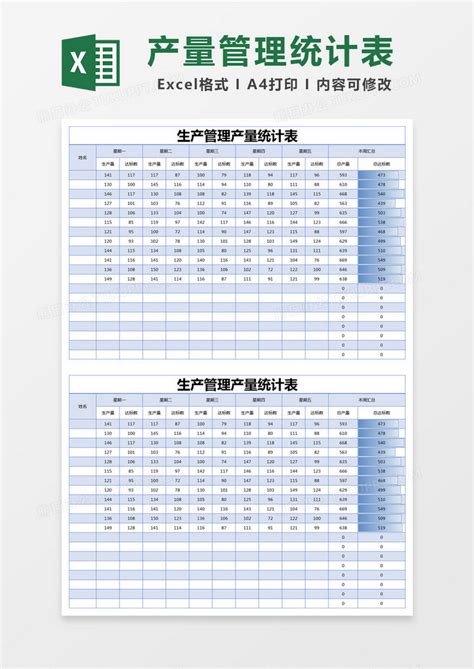 蓝色简约生产管理产量统计表exce模版Excel模板下载_熊猫办公