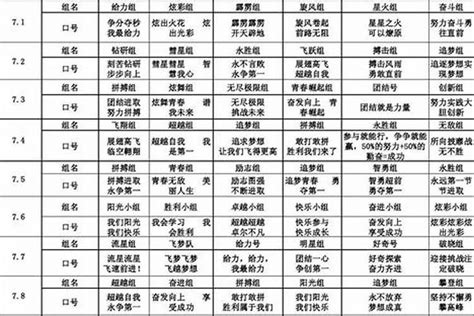 优秀！龙华教练入选全国篮球冬训营精英教练团队_深圳新闻网