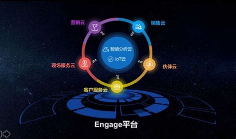 腾讯智能营销云正式发布：智能+ 营销开启营销技术新时代 - 快讯 - 华财网