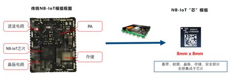 小体积、大功率、黑科技，智云重磅新品大揭秘！_凤凰网视频_凤凰网