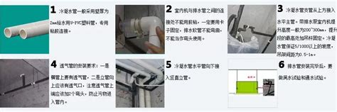 简单易懂的冷凝水管的安装要求和注意事项