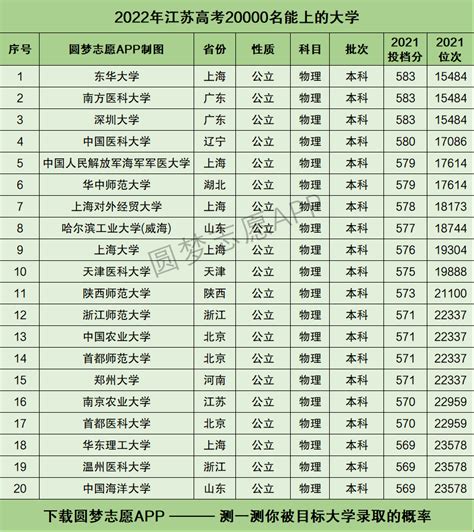 枣庄市公办中专排名前十的学校一览表【2024年最新榜单】_山东职校招生网