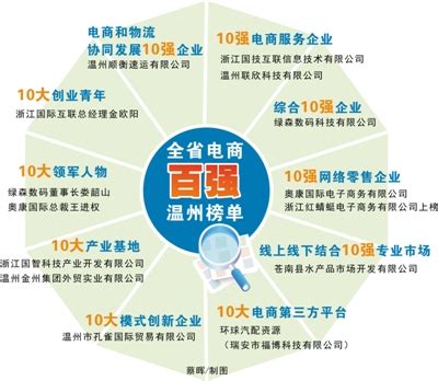 国网浙江省电力有限公司关于2022年8月代理购电价格公告1