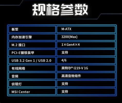 AMD推土机fx8320，相当于英特尔的什么水平? - 知乎