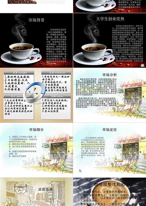 如何开一家咖啡店？开咖啡馆需要准备什么大概多少钱？ 中国咖啡网