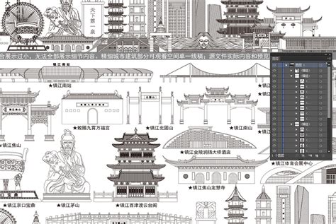 镇江城市地标建筑插画素材,海报设计,画册/宣传单/广告,设计模板,汇图网www.huitu.com