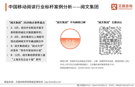 2021年中国移动阅读行业案例分析——中文在线、阅文集团、掌阅科技__财经头条