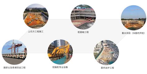 深圳市安运土石方工程有限公司