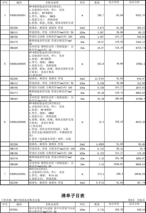 [重庆]水厂建筑安装工程量清单报价（中标价）-清单定额造价信息-筑龙工程造价论坛