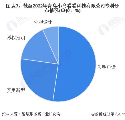 赵亮 - 杭州迅蚁网络科技有限公司 - 法定代表人/高管/股东 - 爱企查