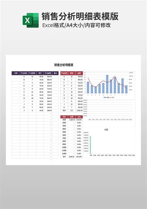 通用业务销售分析明细表模板_市场营销Excel模板下载-蓝山办公
