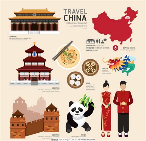 中国传统文化元素在标志设计中的表现形式有哪些类别-