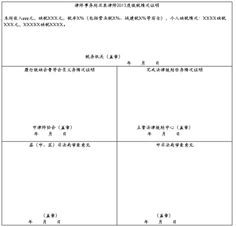 云浮市司法局2019年度律师事务所执业情况“双随机、一公开”检查情况公示