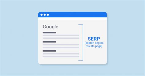 why SERP is important for SEO in 2022 | Way Ranks