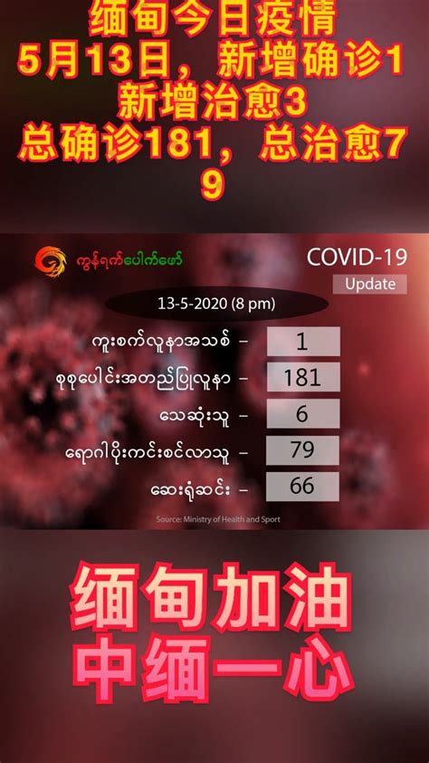 缅甸今日最新疫情_腾讯视频