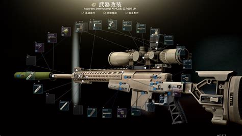 SIG MCX高级枪管和高级导气箍&.300LC弹药&新的.300SS弹药。-ODDBA社区