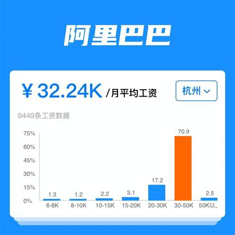 全球工程机械制造商50强发布 9家中国企业有谁上榜？ - 企业动态 - 资讯中心 - 工程机械信息网