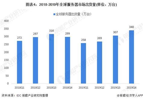 黑龙江种植甜菜总成本及净利润-搜狐大视野-搜狐新闻