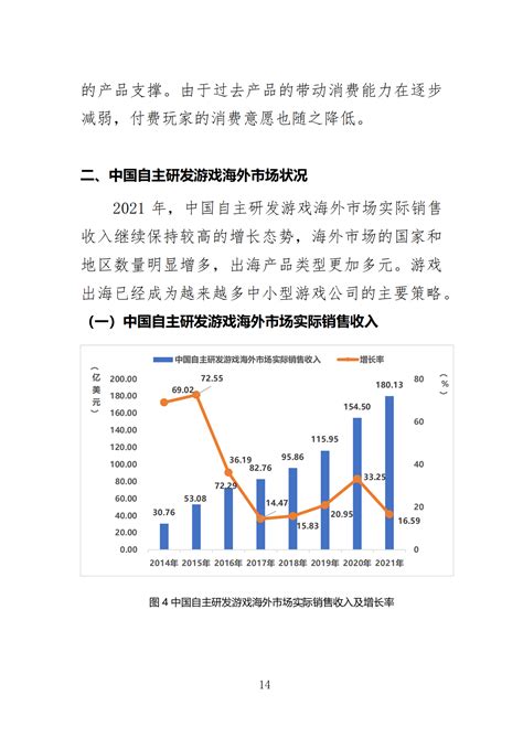 游戏策划行业前景怎么样？