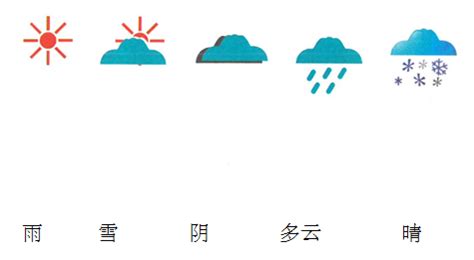 【描写雨的成语】描写雨的成语大全_描写雨的成语有哪些_太平洋亲子网