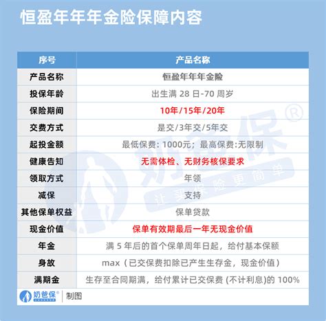 北京现代沐飒 MUFASA开启预售，预售价13.98万元起_太平洋号