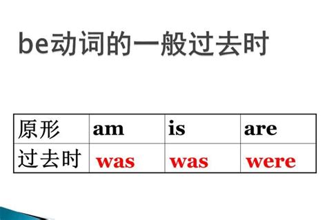 哪些助动词后面用动词原形 ,哪些单词后面要用动词原形? - 英语复习网