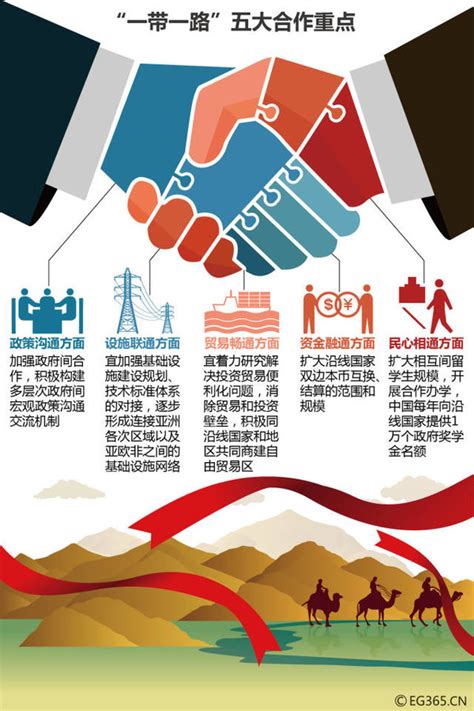 上海合作组织首届媒体峰会•中国与上合国家友好交往故事会在京举行_ 联盟中国 _ 中国网