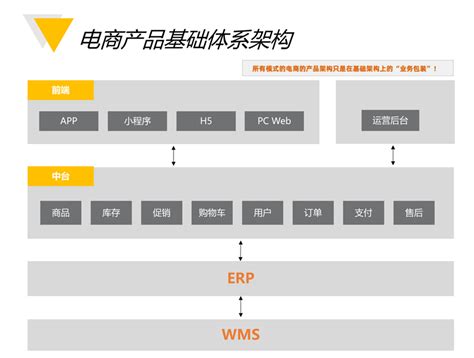 搞懂SEO搜寻引擎优化，让你的网站订单接不完 - 知乎