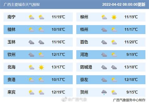 早安武汉｜ 终于停了，30年来有21个清明节在下雨，这次天气有转折_武汉_新闻中心_长江网_cjn.cn
