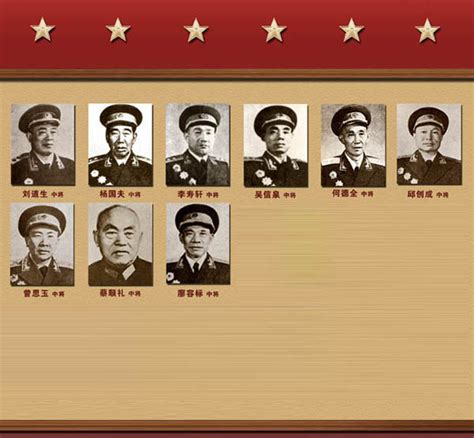 1949年12月9日云南、西康和平解放 - 历史上的今天