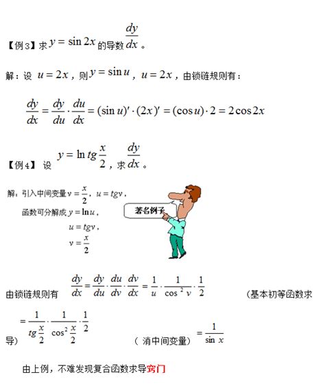 2015高考数学备考：反三角函数求导公式证明