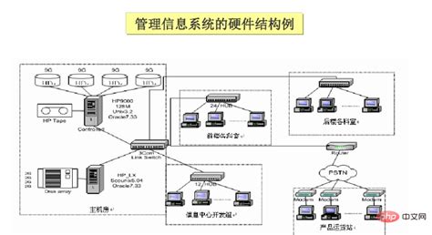plc自动化设备数据采集系统-华辰智通