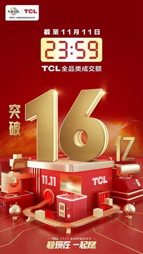TCL双十一最终战报出炉，全品类成交额破16亿！-中国质量新闻网